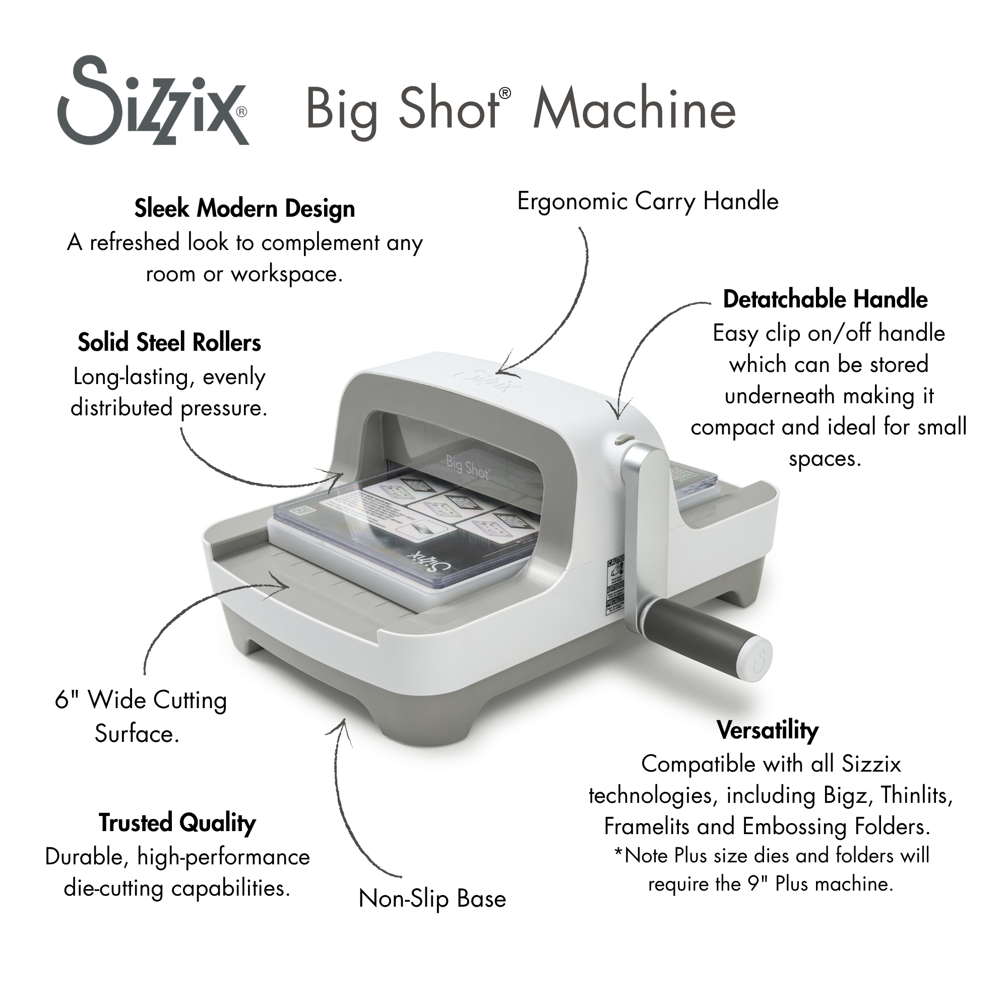 sizzix-big-shot-stanzmaschine-pr-gemaschine-nur-maschine image 2