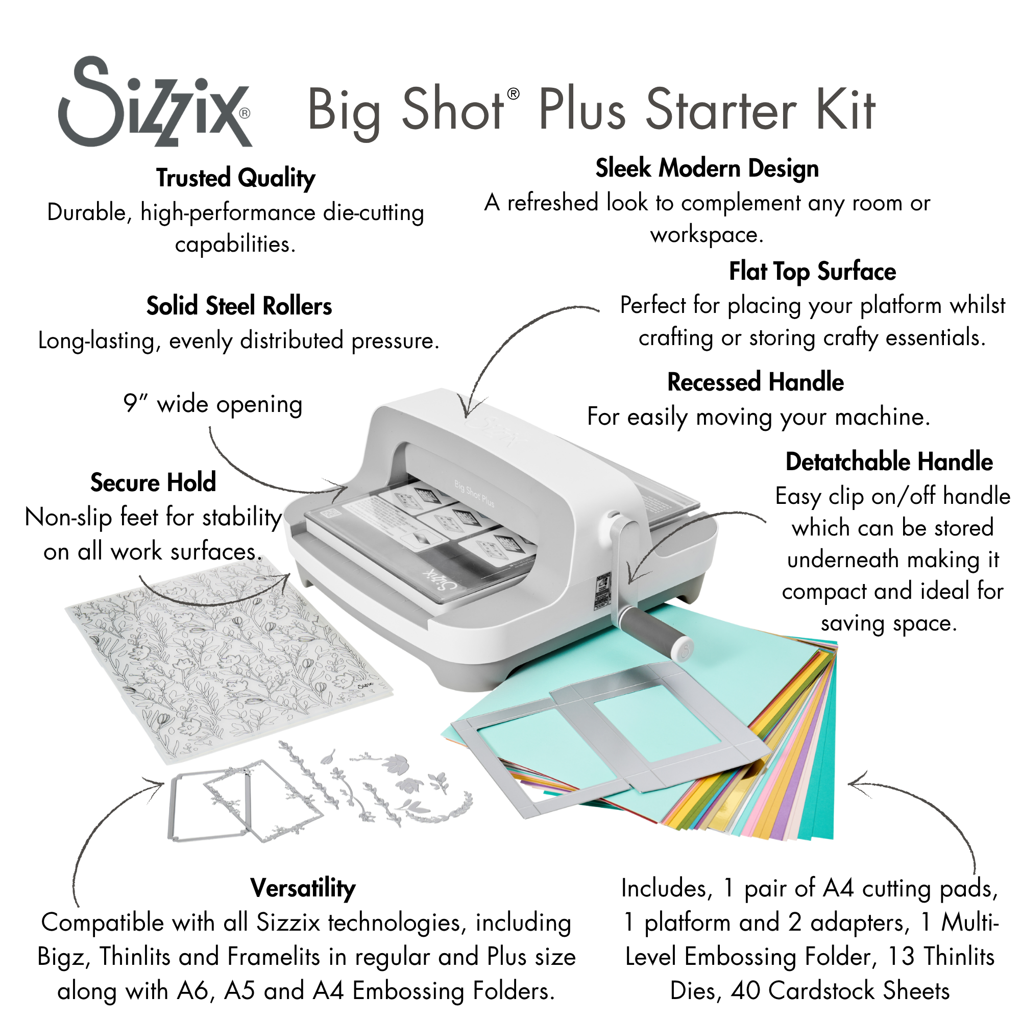 sizzix-big-shot-plus-starter-kit-stanzmaschine-a4-pr-gemaschine image 4