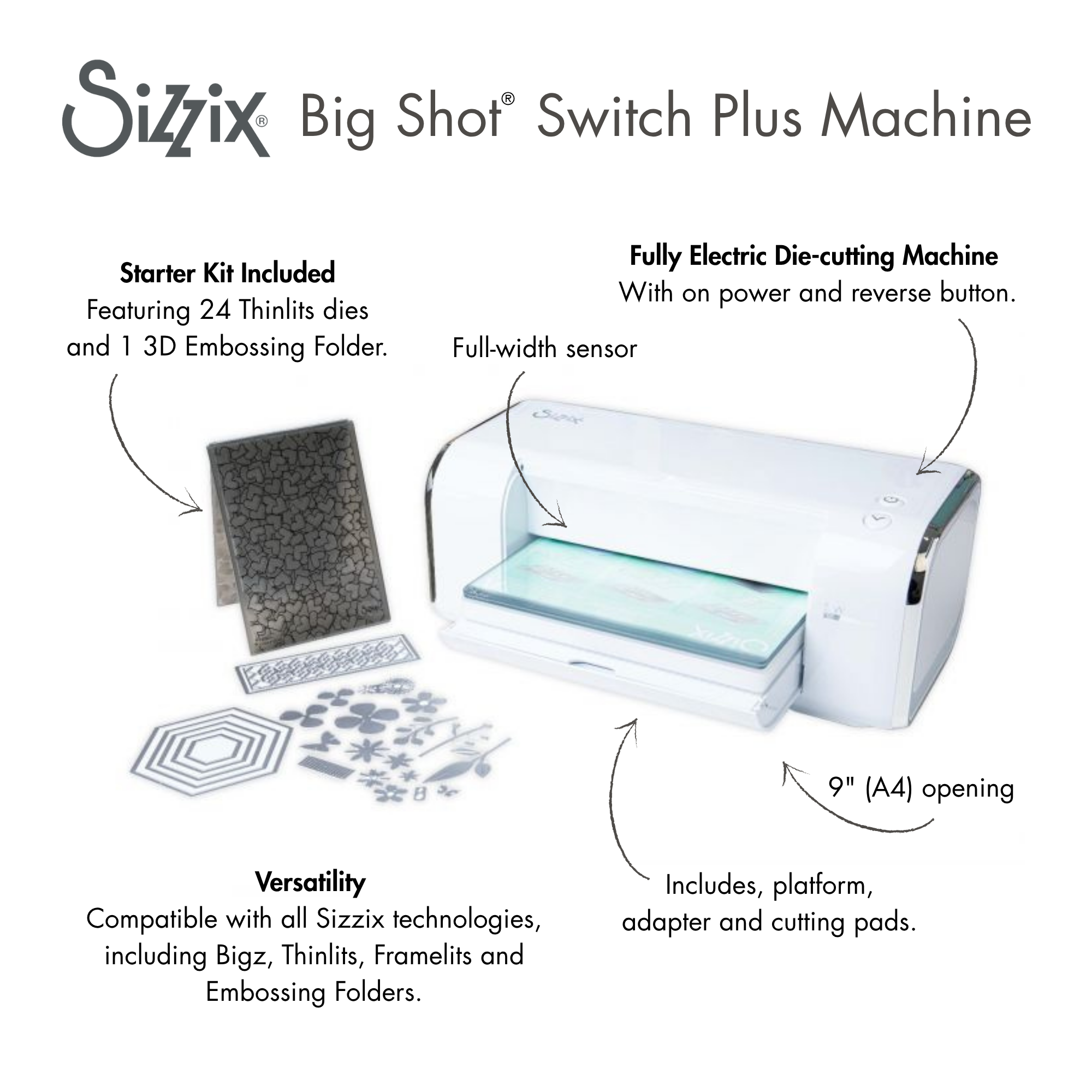 sizzix-big-shot-switch-plus-stanzmaschine-elektrisch-wei-kit image 2