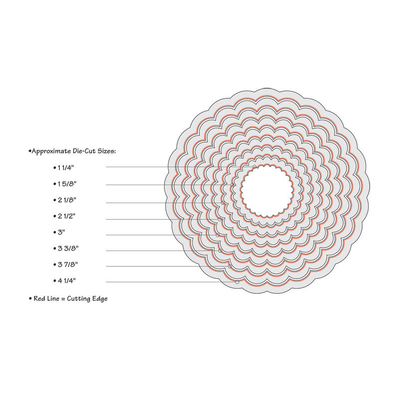 sizzix-framelits-circles-stanzschablonen-8tlg-scallop-wellenrand image 3