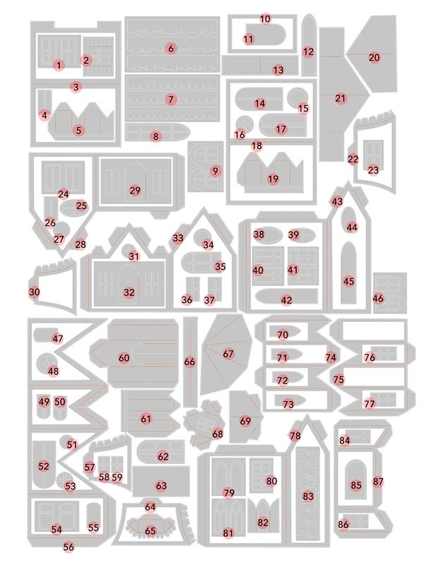 sizzix-thinlits-village-collection-tim-holtz-stanzschablone-87tlg image 3
