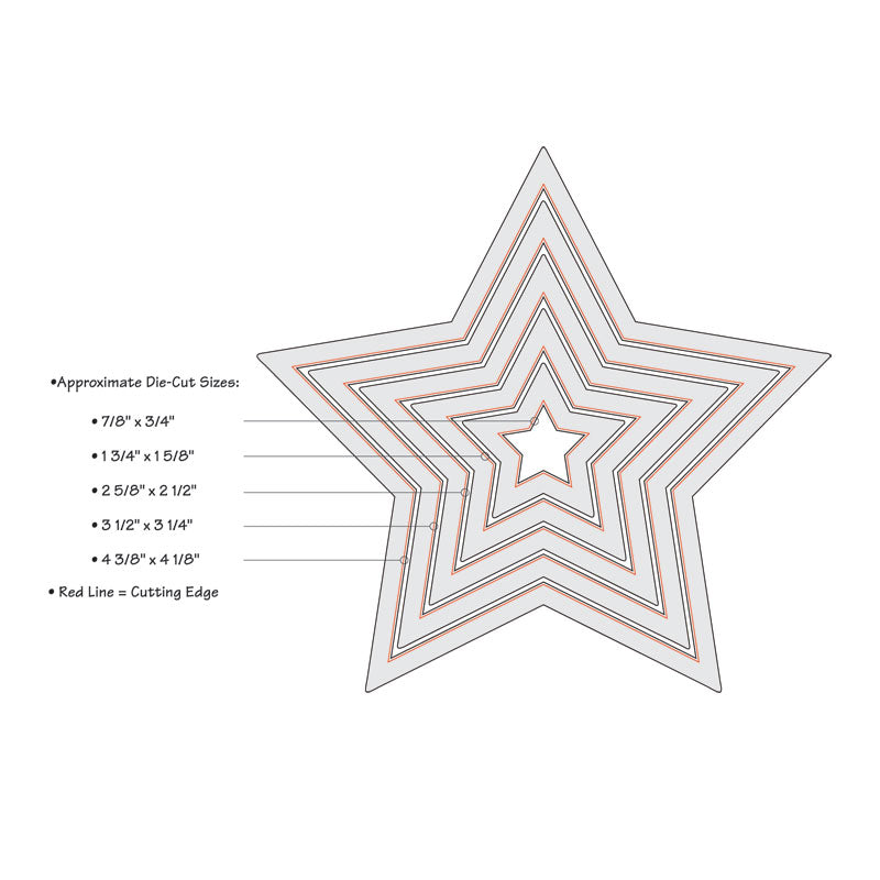 sizzix-framelits-stars-stanzschablonen-5-tlg-sterne-rahmen image 3