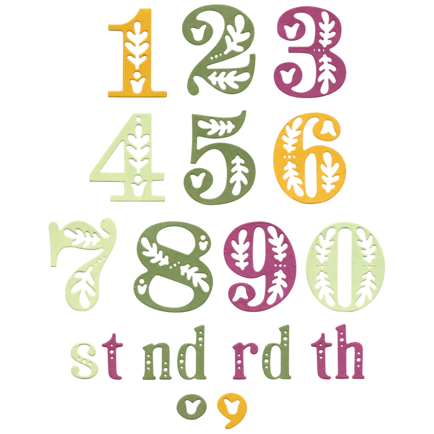 sizzix-thinlits-folk-numbers-stanzschablonen-zahlen-18tlg image 1